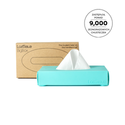 LastTissue Box Wielorazowe chusteczki higieniczne zestaw 18 szt. w turkusowym etui - LastObject